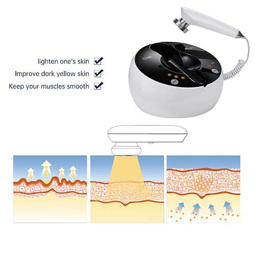 MLAY RF01 Desktop RF Beauty Device