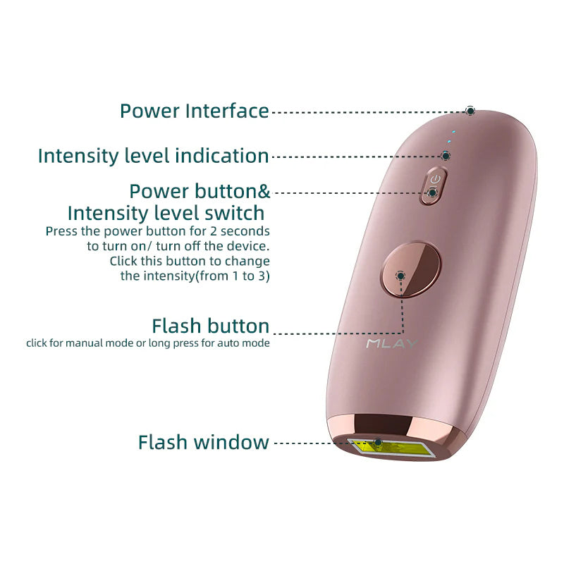 MLAY T11 Home Use IPL Laser Hair Removal device for Women and Men