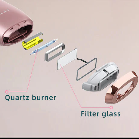 MLAY T11 Home Use IPL Laser Hair Removal device for Women and Men