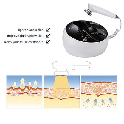 MLAY RF01  Desktop RF Beauty Device