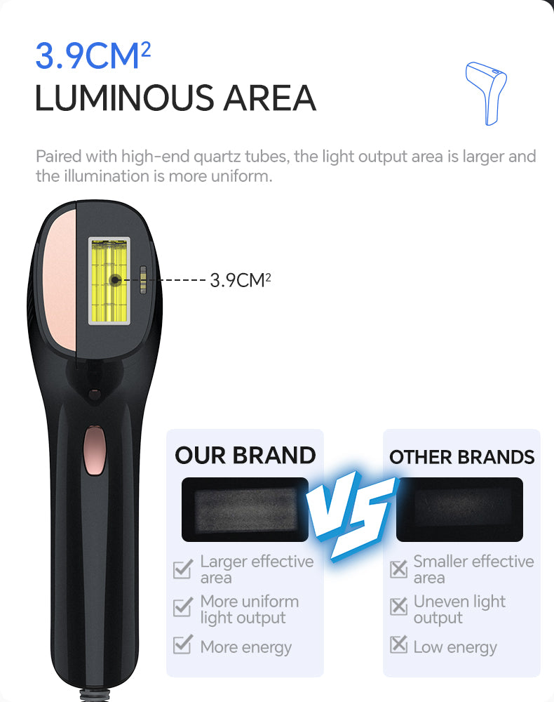 T19 Most Popular High Power Laser Ipl Epilator Skin Facial Hair Removal