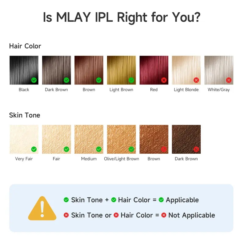 MLAY T15 IPL Hair Removal Device with Ice Cooling,Intelligent Skin Tone Recognition,5 Energy Levels, 2 Modes,Plug-In Design