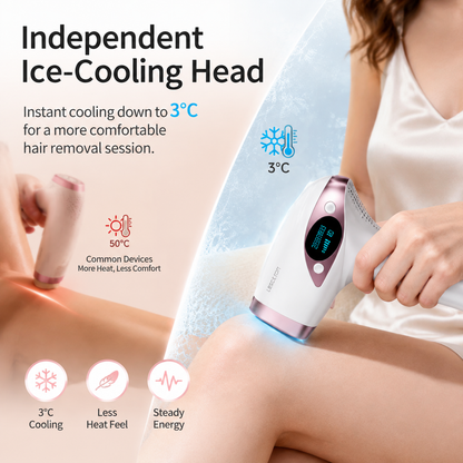 MLAY T4 IPL-Haarentfernung für Frauen/Männer, 15,5 J Hochenergie-IPL-Haarentfernungsgerät mit Eiskühlung, schmerzlos für das Gesicht